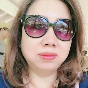 Meet your Posher, Mai ha